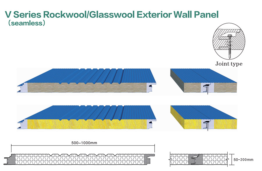 V wave V Series Rockwool rock wool Glasswool glass wool Exterior Wall Sandwich  Panel-Henan Panels Industry Co.,Ltd